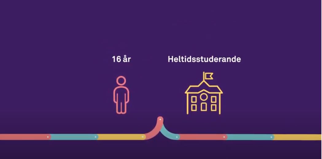 Gymnasiet för dig som vägleder studerande CSN